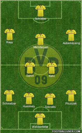 Borussia Dortmund Formation 2014
