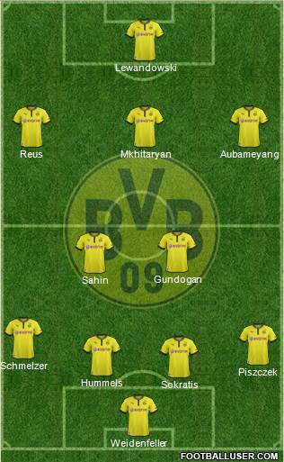 Borussia Dortmund Formation 2014