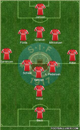 Silkeborg Idrætsforening Formation 2014