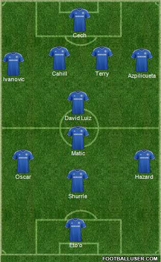 Chelsea Formation 2014