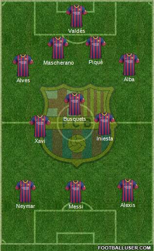 F.C. Barcelona Formation 2014