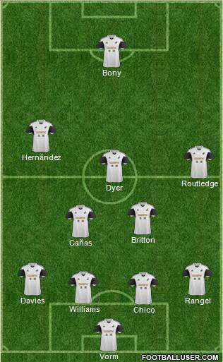 Swansea City Formation 2014