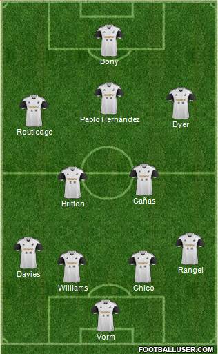 Swansea City Formation 2014