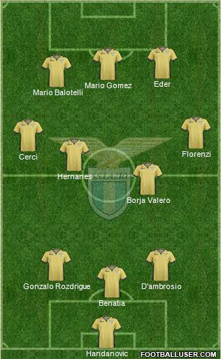 S.S. Lazio Formation 2014
