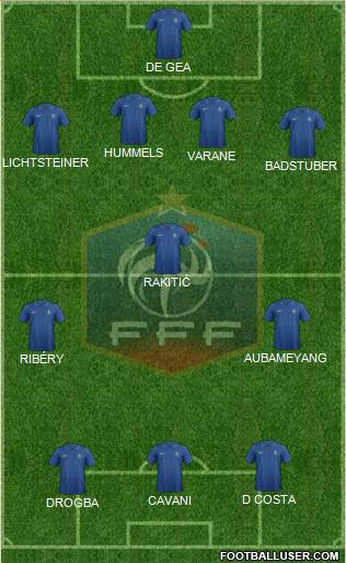 France Formation 2014
