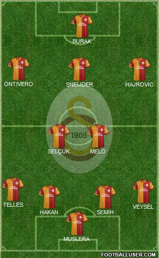 Galatasaray SK Formation 2014