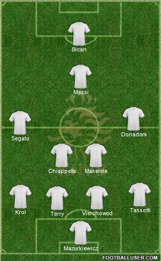 Holland Formation 2014