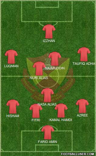 Selangor Formation 2014