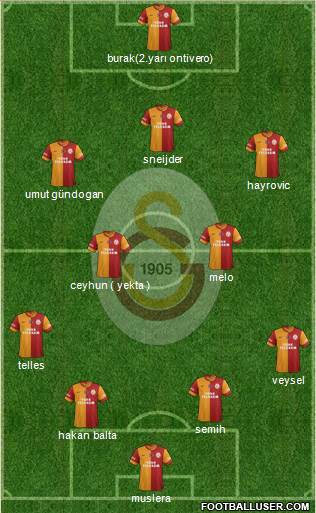 Galatasaray SK Formation 2014