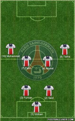 Paris Saint-Germain Formation 2014