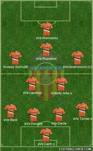 Valencia C.F., S.A.D. Formation 2014