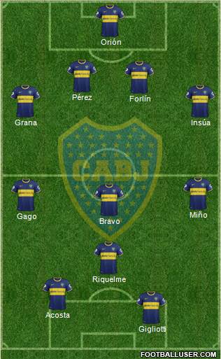 Boca Juniors Formation 2014