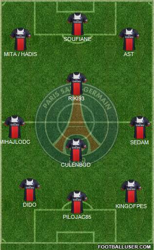 Paris Saint-Germain Formation 2014