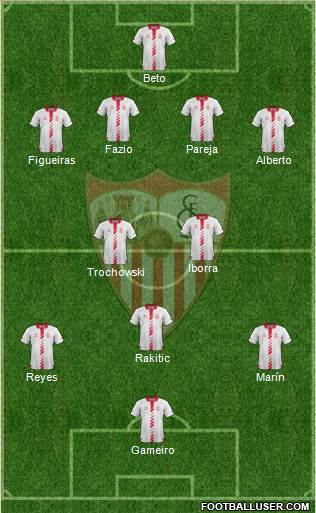Sevilla F.C., S.A.D. Formation 2014