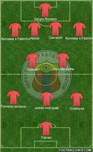 A Deportivo Pasto Formation 2014