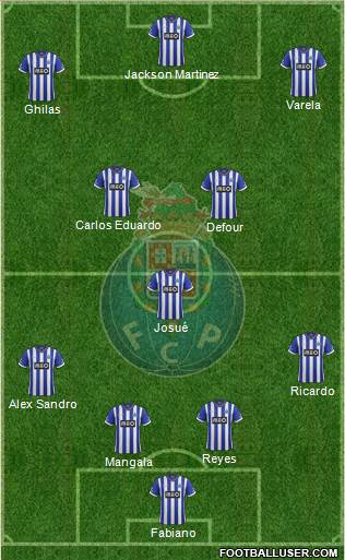Futebol Clube do Porto - SAD Formation 2014