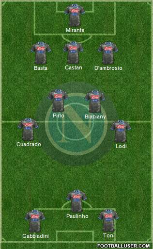 Napoli Formation 2014