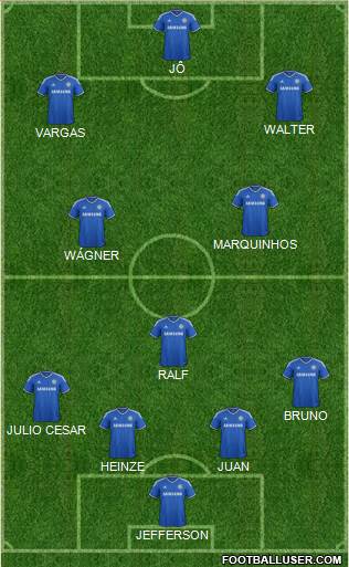 Chelsea Formation 2014