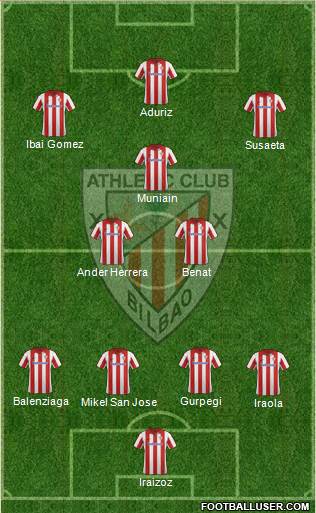 Athletic Club Formation 2014