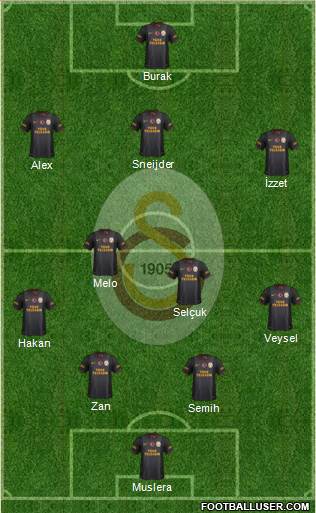 Galatasaray SK Formation 2014