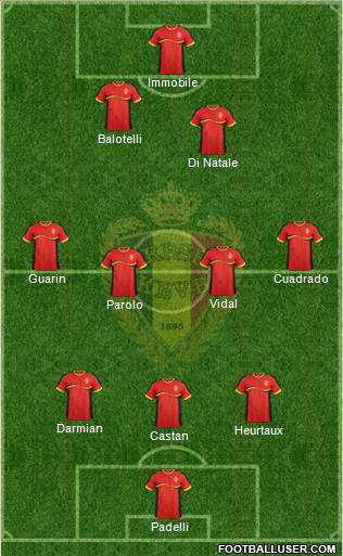 Belgium Formation 2014