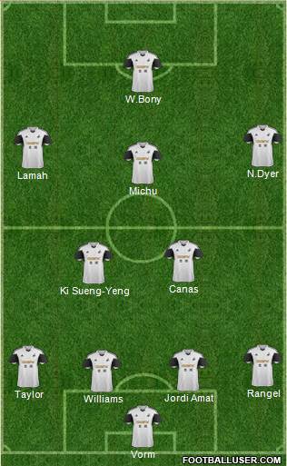 Swansea City Formation 2014