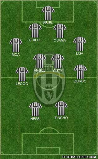 Juventus Formation 2014