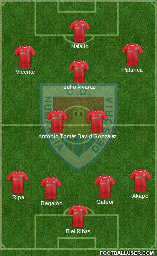 C.D. Numancia S.A.D. Formation 2014