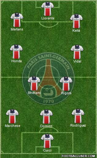 Paris Saint-Germain Formation 2014