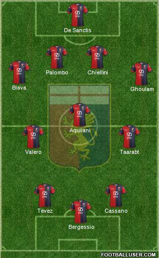 Genoa Formation 2014