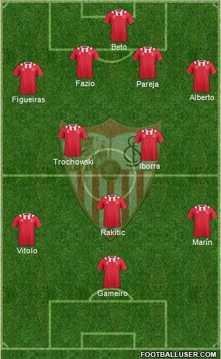 Sevilla F.C., S.A.D. Formation 2014