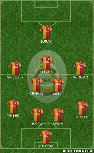 Galatasaray SK Formation 2014