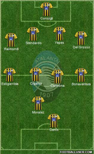 Atalanta Formation 2014