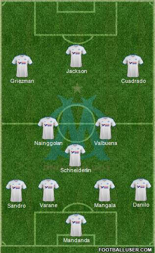 Olympique de Marseille Formation 2014