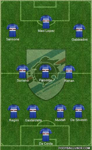 Sampdoria Formation 2014