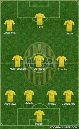 Hellas Verona Formation 2014