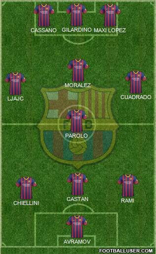 F.C. Barcelona Formation 2014