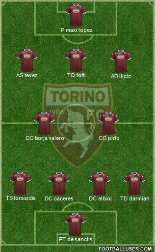 Torino Formation 2014