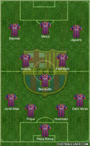 F.C. Barcelona Formation 2014