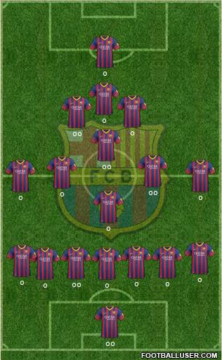 F.C. Barcelona Formation 2014