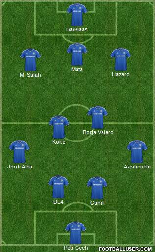 Chelsea Formation 2014