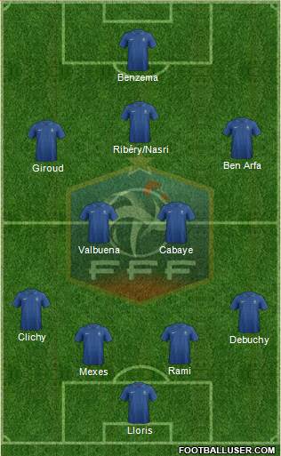 France Formation 2014