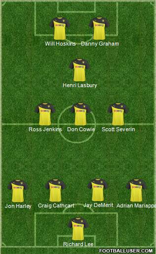 Watford Formation 2014
