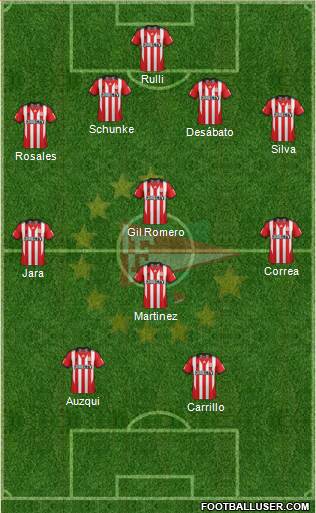 Estudiantes de La Plata Formation 2014