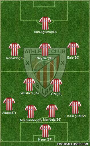 Athletic Club Formation 2014