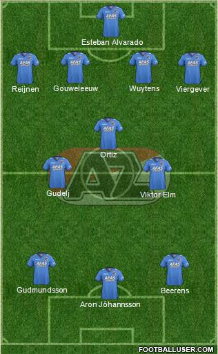 AZ Alkmaar Formation 2014