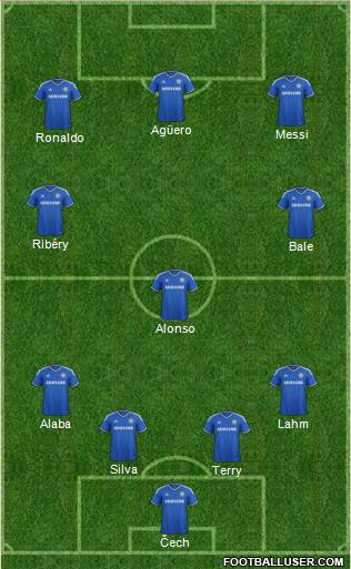Chelsea Formation 2014