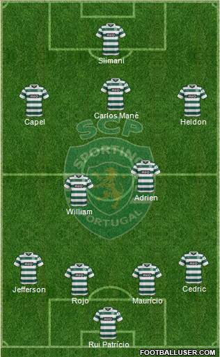 Sporting Clube de Portugal - SAD Formation 2014