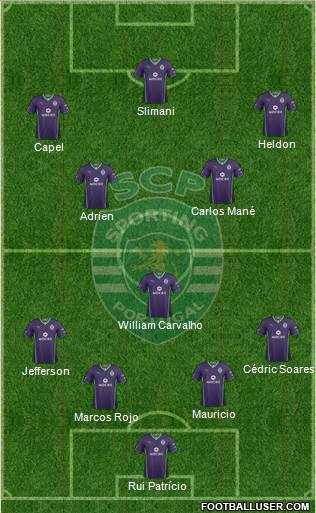 Sporting Clube de Portugal - SAD Formation 2014