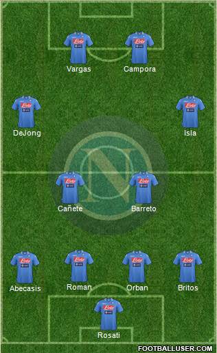 Napoli Formation 2014